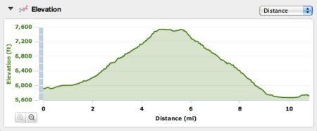 Screen shot 2010-05-10 at 6.32.13 PM